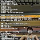 헬로바디 피트니스 이미지