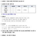 감북동주민센터 이미지