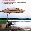 [트라이캠프] PD-750A 각도기/파라솔 각도조절기 104,000원 (현금 구매 단체구매 직배 처리시 ***-****-****번 전화 이미지