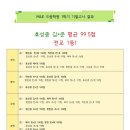 인천효성중학교 이미지