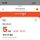 제주