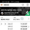 옥천로 Daum카페