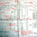 조경기능사(실기) 이미지