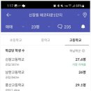 에코타운1단지@ 이미지