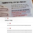 이불 빨래 주기는 2주! 알고 계셨나요? 이미지