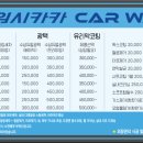 면목동-200 이미지