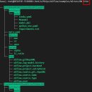 Scikit-Learn 모델 생성 방법 이미지