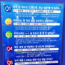 홍해수산 | 여수 아이와 가볼만한곳 전라남도해양수산과학관 후기 (여수아이랑여행실내)