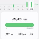 SOUL SPORT | [포르투갈 해안길]2일차, 빌라두콘드(Vila do conde) 에서 이스포센데(Esposende)까지 약 27km