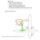 경인의료기 이미지