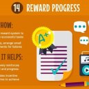 작심삼일 이미지