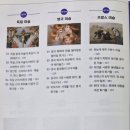 금광포란재A 경로당 | 11.4~5 한울도 외