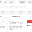 신영아그로 이미지