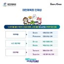 대한체육회 이미지