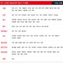 홈플러스(주) 인천논현점 이미지