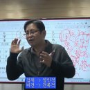 [질문과 답변] 정통자평명리학 실전사주분석- 월지인수격과 녹겁격의 겸격인 신인양왕 사주 분석 이미지