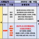 광교로삼거리 이미지