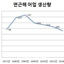 한진수산 이미지