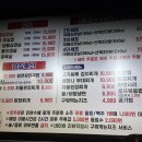 최대패주안역점