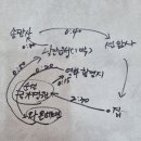 남문주차장민박 이미지