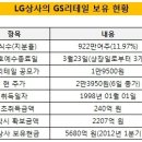 웅진상사 이미지