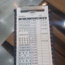 황제쭈꾸미 | 인천 주안 맛집 매콤하고 든든한 한 끼 황제쭈꾸미와명태조림 방문 후기