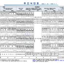 충남대학교 국가정책대학원 | 26.1.26.~26.1.30. 국회주간일정 / 국회주간식단표(2026.1.26.~26.2.1.)