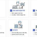 모든 서비스 이미지