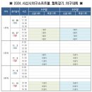 2024년 협회장기 대진추첨 이미지