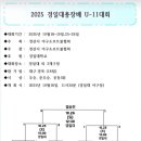 2025 경일대 총장기 리틀야구대회(대진표) 이미지