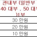 제20회 인천광역시 부평구청장기 족구대회 대회요강 이미지