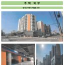 여월늘해랑 이미지