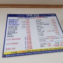 청하대 영빈관 이미지