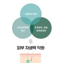 스마트페이스한의원 이미지