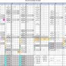 11월 9일(화) 출근표 수정(18:26) 이미지