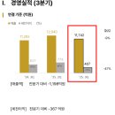 ㈜리드비철금속 | 풍산, 기업분석 (구리 수요 증가 수혜와 방산 수출 확대)