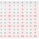 수학369