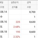 강원지주(주) 이미지