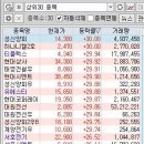 서호전기상사 이미지