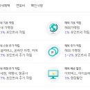 가온직구