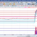 에프앤지시스템 이미지