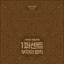 예원디자인프린팅 티스토리