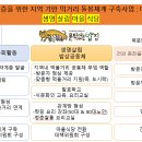 마포의료복지사회적협동조합 무지개의원 이미지