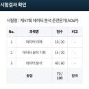 (단기)빅데이터입문 | 데이터분석준전문가 ADSP 자격증 비전공자 노베이스 독학 공부방법 1트 단기 합격 시험 후기