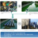 (주)세기종합환경