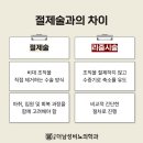 서울더남성의원 이미지