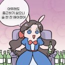 고속 노화