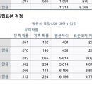 마이스쿨라이프 이미지