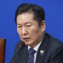 김부겸 카카오 검색결과