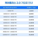 케어플러스 이미지